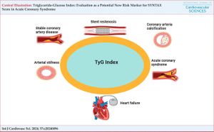 Study Links Triglyceride-Glucose Index To Carotid Atherosclerosis Risk