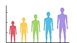 When Do We Stop Growing in Height?