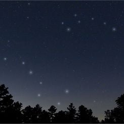 The Big Dipper