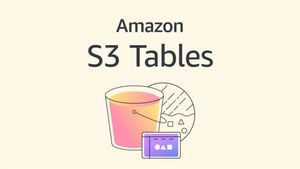 AWS Expands S3 Storage Options With New Features