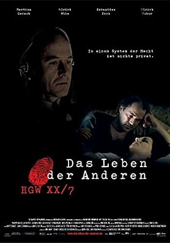 Başkalarının Hayatı