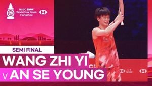 Wang Zhiyi And Shi Yuqi Dominate 2024 BWF Finals