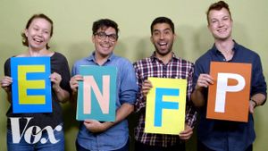 New Study Predicts YouTube Users' MBTI Personalities From Comments