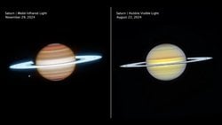 Webb ve Hubble Güçlerini Birleştirdi: Satürn'ün Bugüne Kadarki En Ayrıntılı Görüntüsü Yayımlandı.