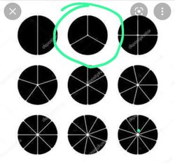 Dairenin %100'nü üçe nasıl bölebiliyoruz?