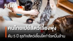 Thai Cyber Crime Bureau Arrests International Scam Suspects