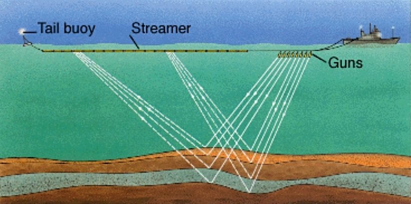 Denizde petrol aramalarını gösteren basit bir görsel.