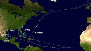 2024 Atlantic Hurricane Season Shatters Records