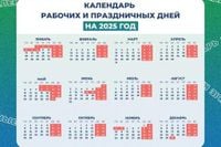 Россиян ждут две трехдневные недели