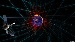 Uzay mı, Zaman mı: Uzay-Zaman Kavramından Ne Anlamalıyız?