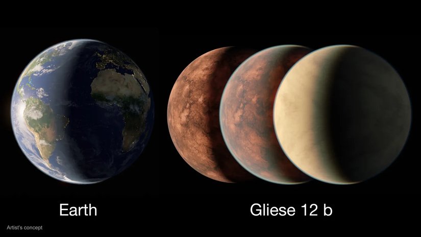 Gliese 12 b'nin tahmini büyüklüğü Dünya kadar büyük veya biraz daha küçük olabilir — güneş sistemimizdeki Venüs ile karşılaştırılabilir. Bu sanatçının konsepti, Dünya'yı, atmosferi olmayan bir atmosferden Venüs benzeri kalın bir atmosfere sahip olana kadar farklı olası Gliese 12 b yorumlarıyla karşılaştırır. NASA'nın James Webb Uzay Teleskobu ile yapılan takip gözlemleri, gezegenin ne kadar atmosferi koruduğunu ve bileşimini belirlemeye yardımcı olabilir.