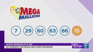 Mega Millions Jackpot Soars To $197 Million For February 28 Drawing