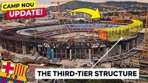 Unresolved Issues Delay Camp Nou Renovation