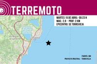 Torrevieja registra un terremoto de magnitud 2,8