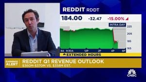 Reddit Stock Plummets Amid Economic Concerns