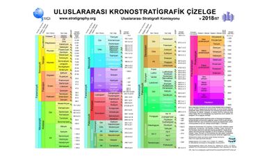 Kretase