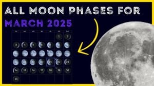 March 2025 Begins With New Moon Phase