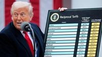 Trump’s Tariffs Are Slowing Down US and Global Economic Growth: OECD