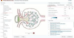 Cataloging Functional Tissue Units Revolutionizes Human Anatomy Research