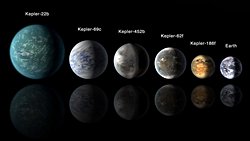 Yaşama Elverişli Gezegen Arayışı: Neden ''Dünya-Benzeri'' ile Sınırlı Kalalım?