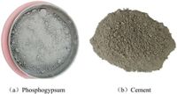 Research on strength characteristics and mechanism of cement stabilized phosphogypsum materials under dry and wet cycles - Scientific Reports