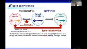 Researchers Examine Hybrid Quantum Dot Structures For Enhanced Thermoelectric Properties