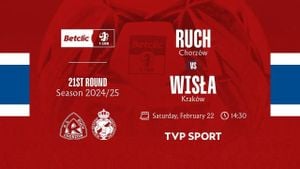 Ruch Chorzów And Wisła Kraków Set For Record-Breaking Attendance Match