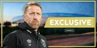 Exclusive: West Ham 'Make Offer' to Sign 23-Goal Striker as Club Stance Emerges