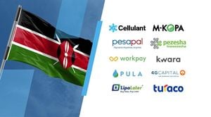 Kenya's Startup Ecosystem Leads Africa With $638 Million Raised