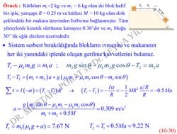 Örnek 1 makaraya bağlı ipin 1 ucunda x diğer ucunda y kütlesi varken biz bu ipe ait nasıl oluyorda 2 tane ip gerilmesi bulabiliyoruz?