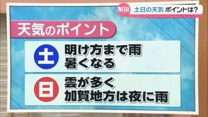 Heavy Rainfall Expected Across Japan This Weekend