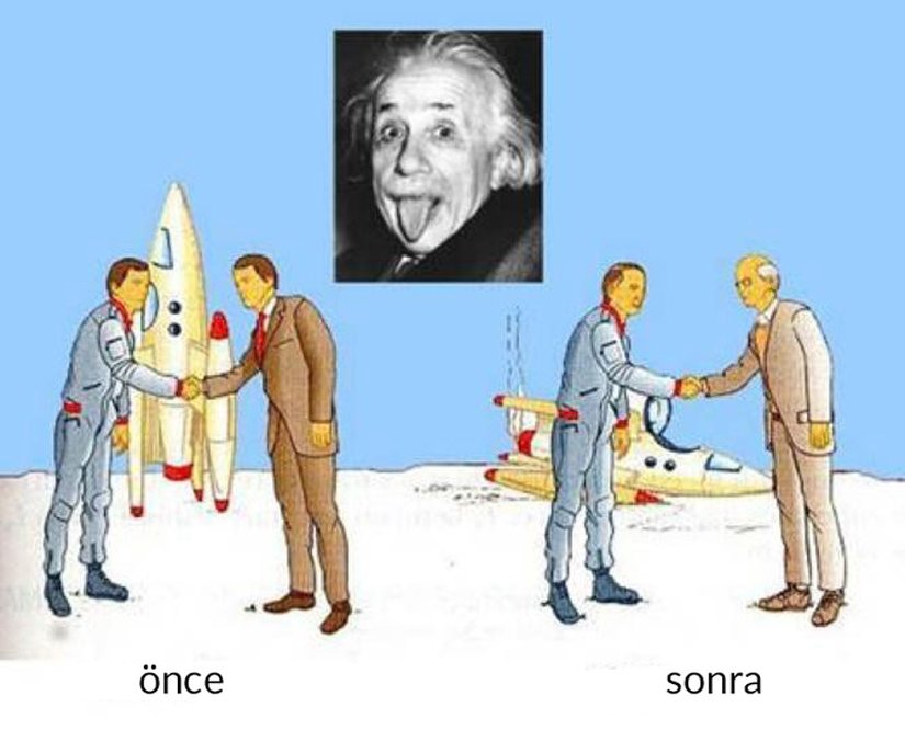 Sabit bir referans çerçevesinde bulunan bir kişiye nazaran, ışık hızına yakın hızlarda hareket eden bir yolcu için zaman, önemli ölçüde farklı geçecektir. Ancak, Evren'de yalnızca aynı "olay"da (veya uzamsal ve zamansal koordinatlar kümesinde) bulunan gözlemciler arasındaki saatleri (zaman) ve cetvelleri (mesafe) karşılaştırabilirsiniz. Herhangi bir uzaklıkla ayrılan gözlemciler, uzay-zamanın düz olmayan, statik olmayan özelliklerini de hesaba katmak zorundadır.