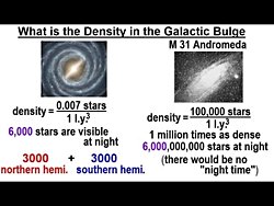 Andromeda galaksisinde eğer varsa yaşayan uzaylıların gezegeninde yıldızların fazlalığı nedeniyle gerçekten hiçbir zaman gece olmuyor olabilir mi?