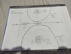 A noktasından B noktasına giderken bu iki gezegen kütle çekimi arasında hızlanır mı roket?