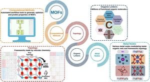 Researchers Develop Nanopatterns For Controlled Stem Cell Differentiation