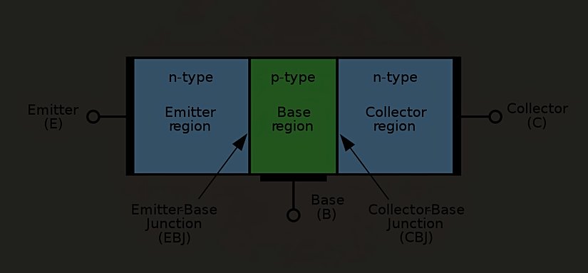 NPN Transistörün şematik gösterimi
