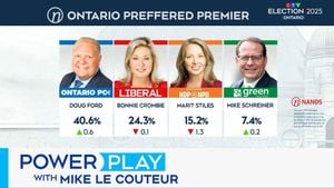 Doug Ford Wins Ontario Provincial Election 2025