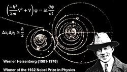 Heisenberg Belirsizlik İlkesi Nedir? Belirsizlik İlkesini Anlamak