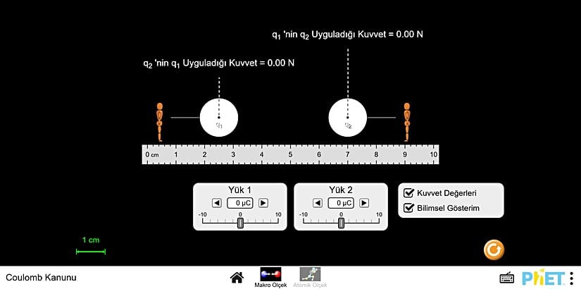 q1 ve q2 yükleri 0 coulomb iken F kuvveti.