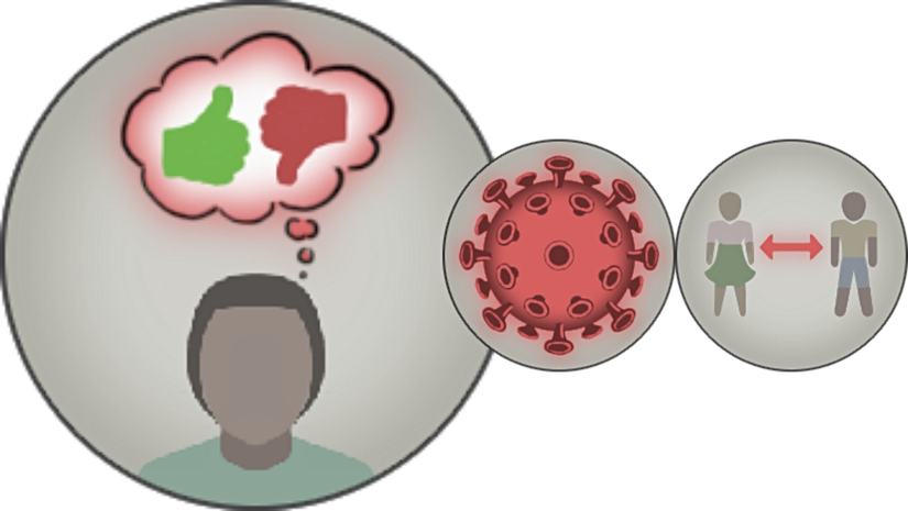 Yapmalı mı yapmamalı mı? "Eğer COVID-19 kurallarına uymayı etik ve ahlaki açıdan daha doğru buluyorsanız, bu kurallara uyma ihtimaliniz yüksek."