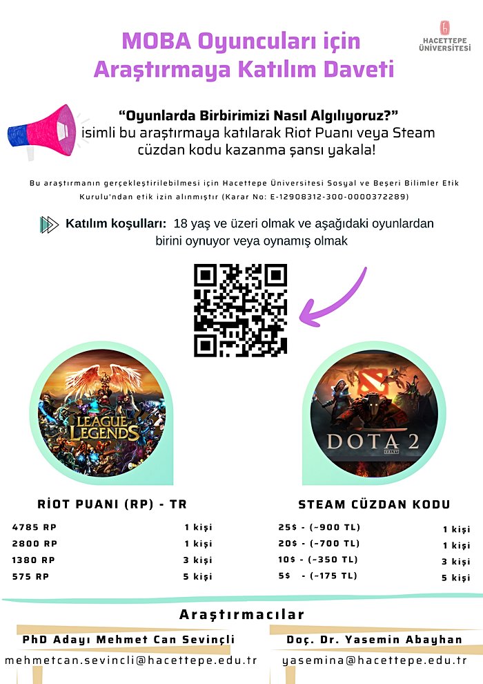 Oyunlarda Birbirimizi Nasıl Algılıyoruz?