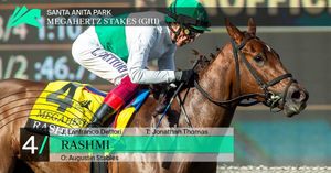 Rashmi Triumphs At Megahertz Stakes For First Victory