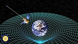 Dinamik Yapraklanma ile Uzay-Zaman Kuantumu ve Klasik Mekaniği