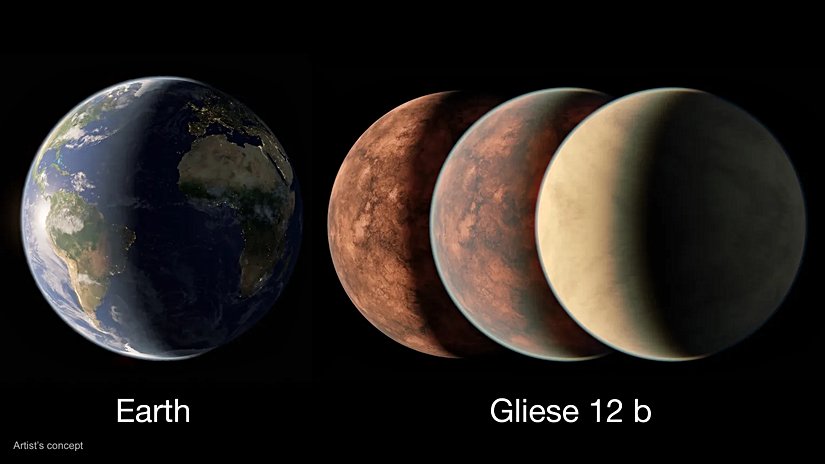 Gliese 12 b'nin tahmini büyüklüğü Dünya kadar büyük veya biraz daha küçük olabilir — güneş sistemimizdeki Venüs ile karşılaştırılabilir. Bu sanatçının konsepti, Dünya'yı, atmosferi olmayan bir atmosferden Venüs benzeri kalın bir atmosfere sahip olana kadar farklı olası Gliese 12 b yorumlarıyla karşılaştırır. NASA'nın James Webb Uzay Teleskobu ile yapılan takip gözlemleri, gezegenin ne kadar atmosferi koruduğunu ve bileşimini belirlemeye yardımcı olabilir.