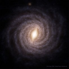 Gaia Uydusunun Verileriyle Galaksimizin Üstten Görünümü