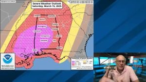 Severe Storms Set To Impact Alabama This Weekend