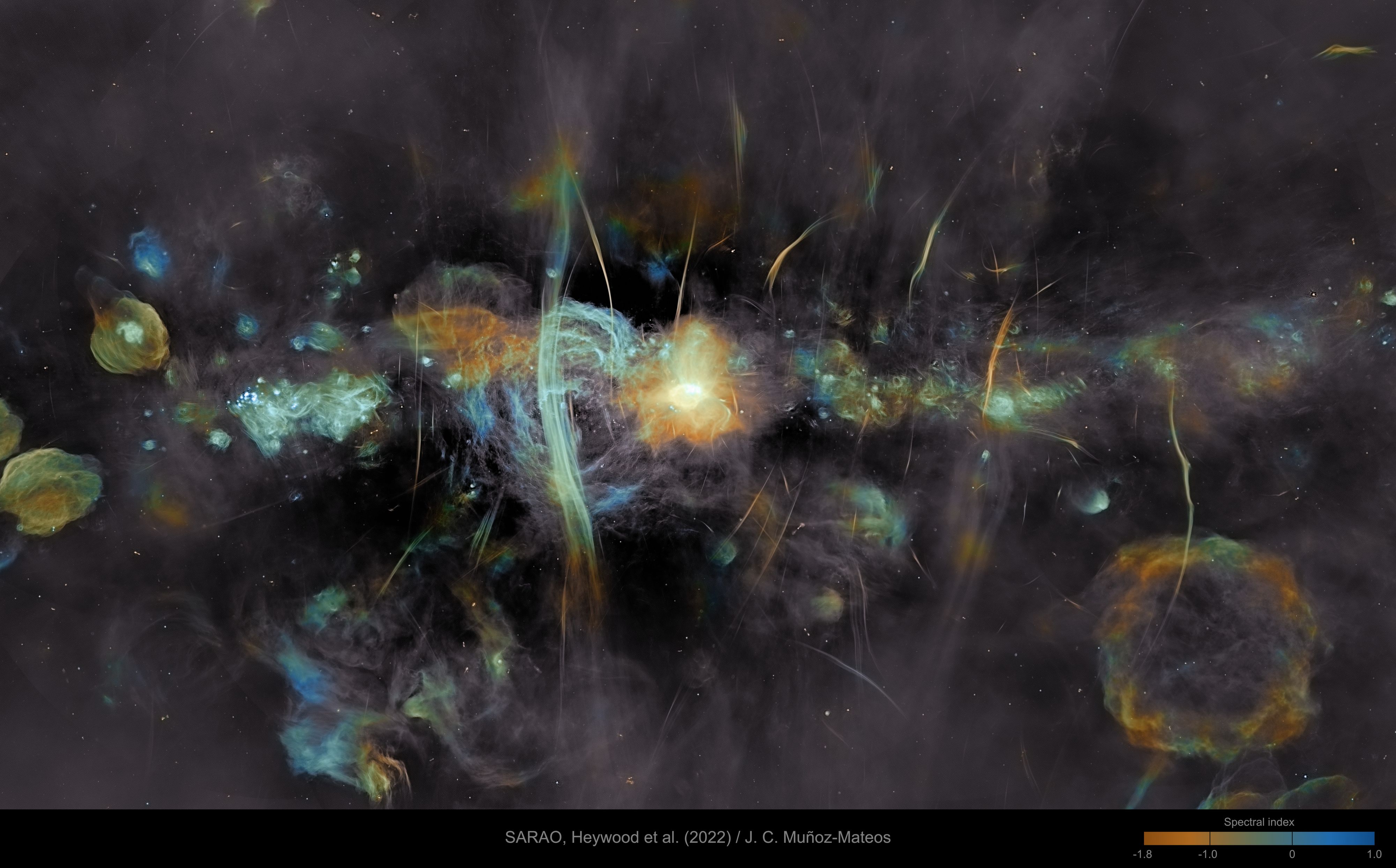  The Galactic Center in Radio from MeerKAT 