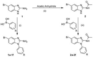 Revolutionary One-Pot Synthesis Method For 2-Aminobenzimidazoles Developed