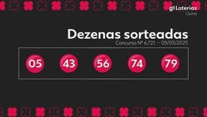 Quina Contest 6721 Draw Results Announced With No Winners
