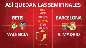 FC Barcelona Faces Atlético Madrid In Copa Del Rey Showdown